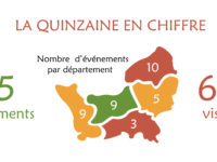 Le bilan de la Quinzaine des Éco-matériaux 2019