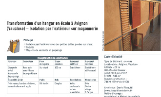 Transformation d’un hangar en école à Avignon dans le Vaucluse