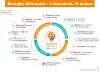 Bilan des actions de l’ARPE en faveur de la transition sur le territoire de la Métropole Rouen Normandie