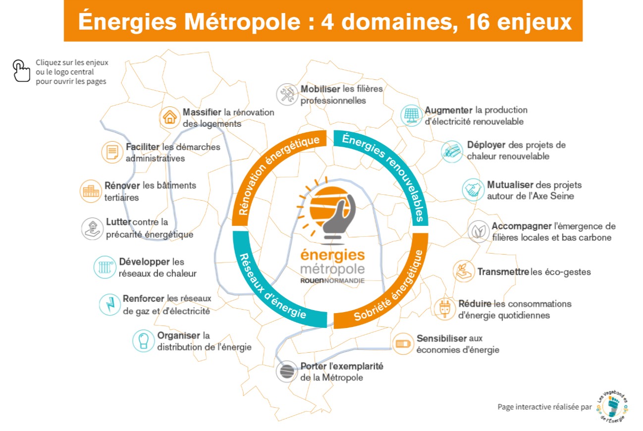 Bilan des actions de l’ARPE en faveur de la transition sur le territoire de la Métropole Rouen Normandie