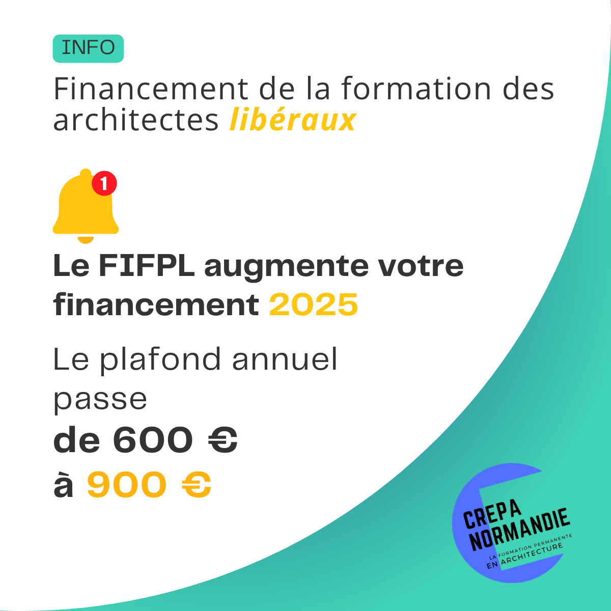 Lire la suite à propos de l’article Le FIFPL augmente les plafonds de prise en charge pour les libéraux