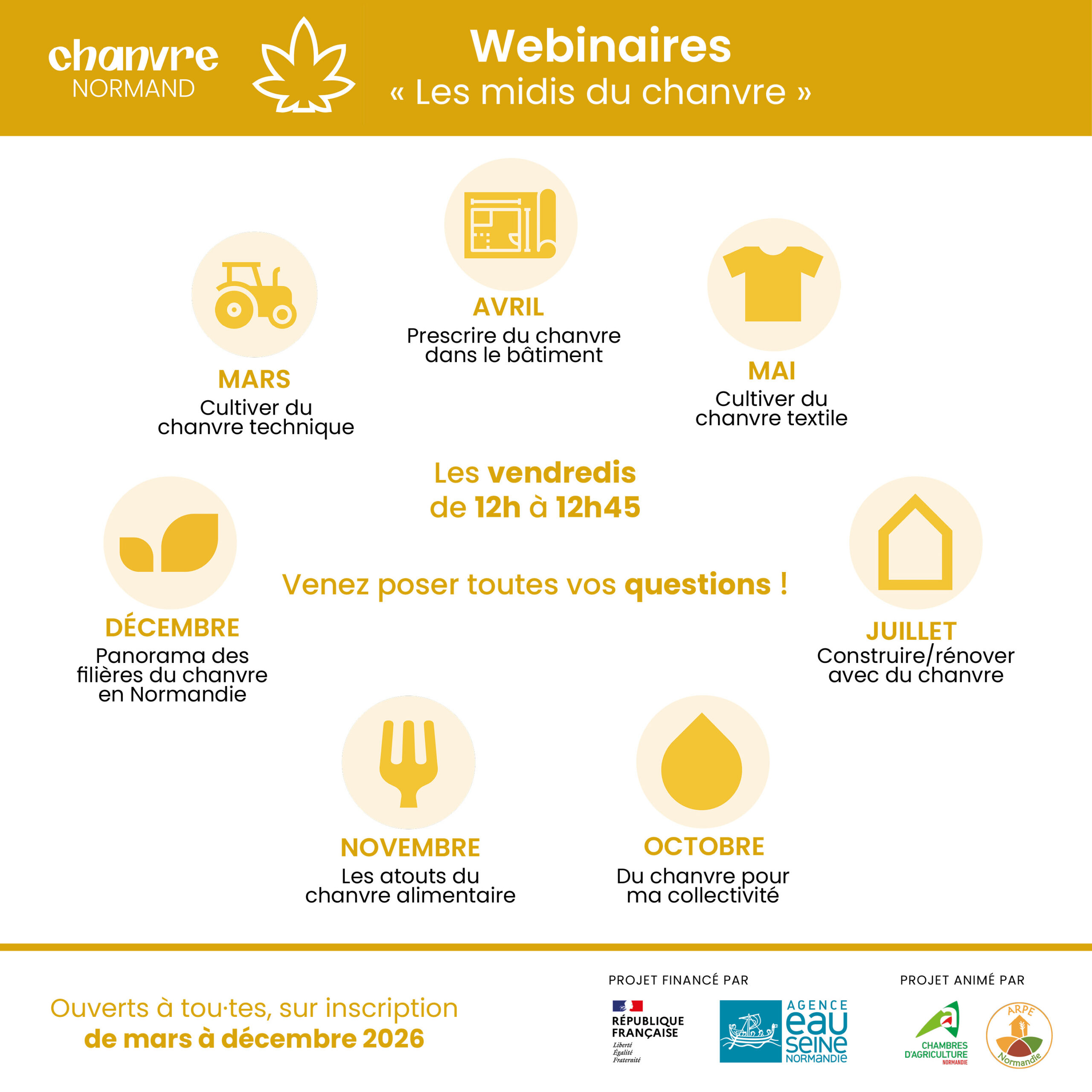 Lire la suite à propos de l’article Webinaires | LES MIDIS DU CHANVRE